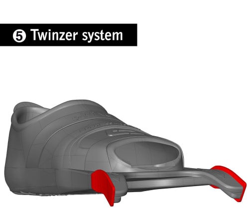 Twinzer System