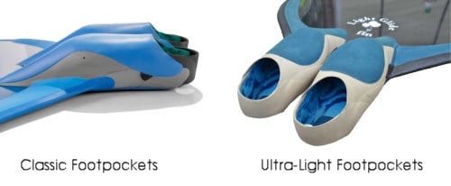 Glide Classic & Ultra-Light Footpockets